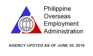 a system international corporation photos|International Job Placement Agency .